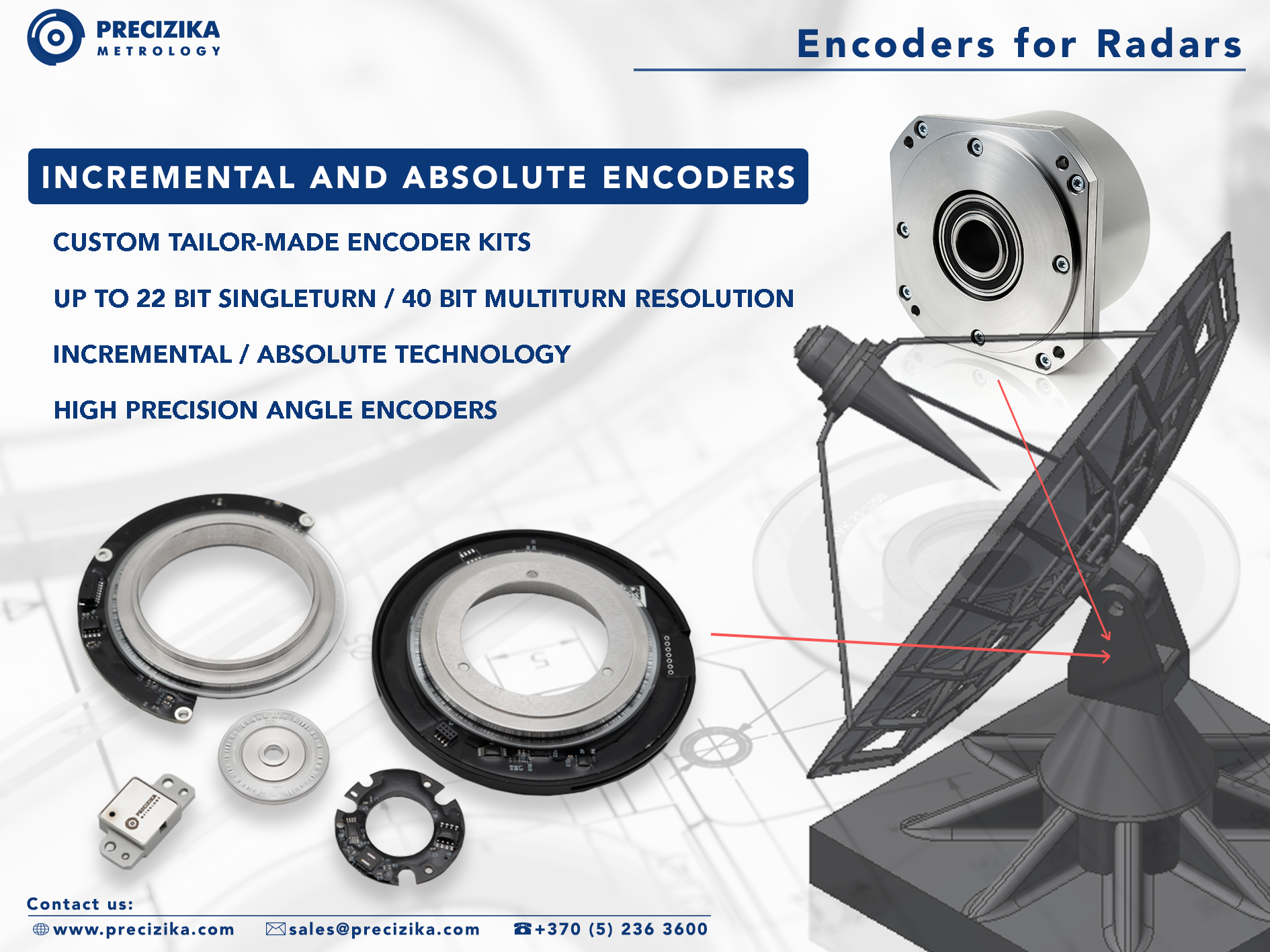 Encoder for Radars
